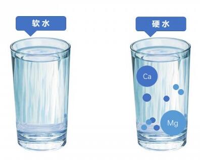 DE-DRIER WA 软水剂